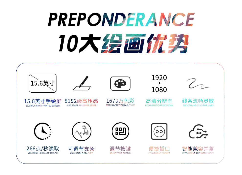 Drawing Graphic Tablet Write S - Drawing Pad Signature 评论和价格