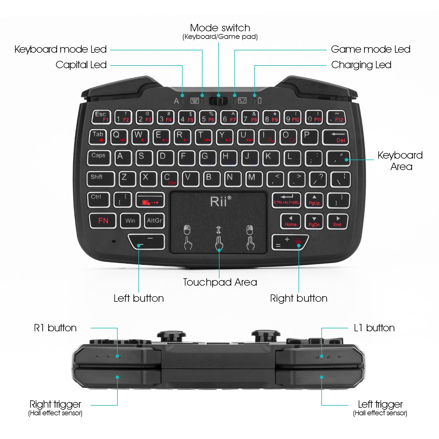 Rii RK707 2.4GHz Wireless Port - Raspberry Pi Keyboard 评论和价格
