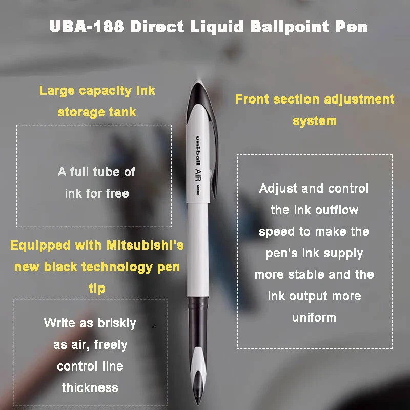 3/6pcs Japan Uniball Gel Pen A - Office Work Tech 评论和价格